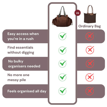 ALNIZA™ Totepack | Everyday Bag with Built-In Organisation