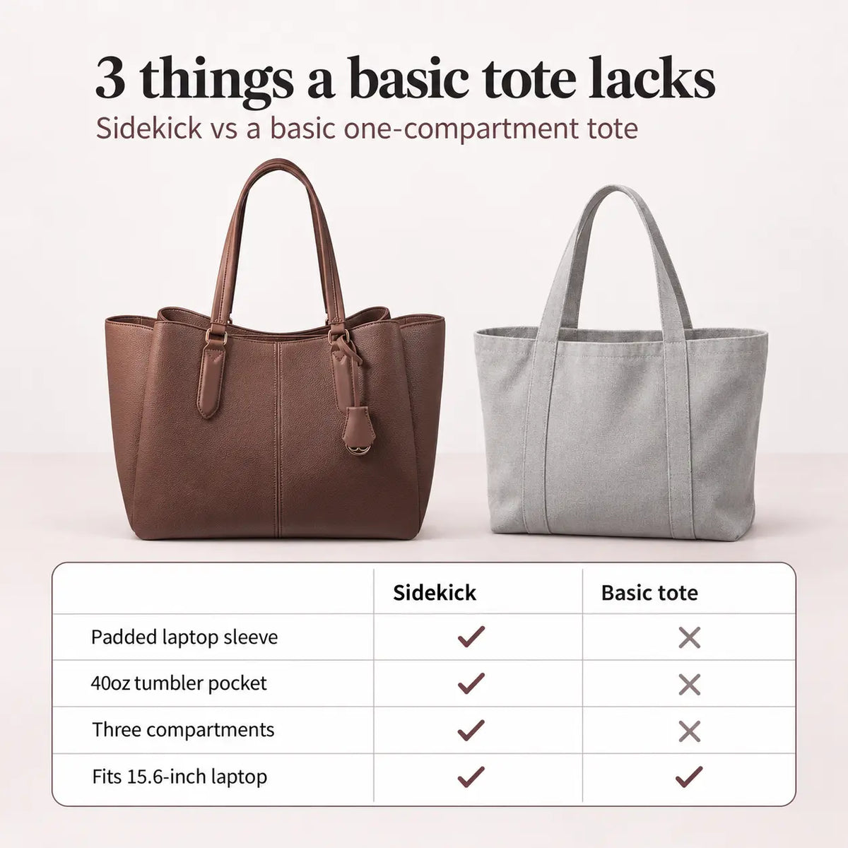 ALNIZA™ Sidekick | Organised Laptop Tote
